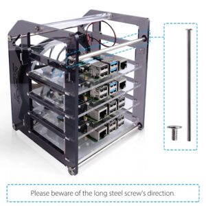 GeeekPi Cluster Case for Raspberry Pi, Pi Rack Case Stackable Case with Cooling Fan 120mm RGB LED 5V Fan for Raspberry Pi 4B/3B+/3B/2B/B+ and Jetson Nano