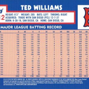 2019 Topps Update 1984 Topps #84-12 Ted Williams Baseball Card