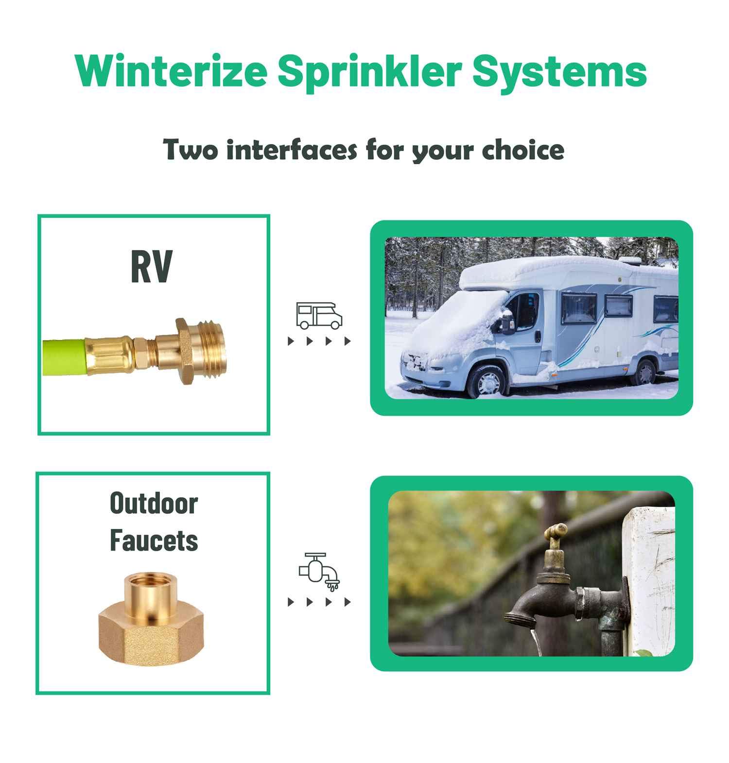 Minimprover Premium Brass 24.8" Winterize Sprinkler System RV Motorhome Boat Camper and Travel Trailer: Air Comp Quick-Connect Plug to 3/4" Garden Hose Faucet Blow Out Adapter Fitting with Valve