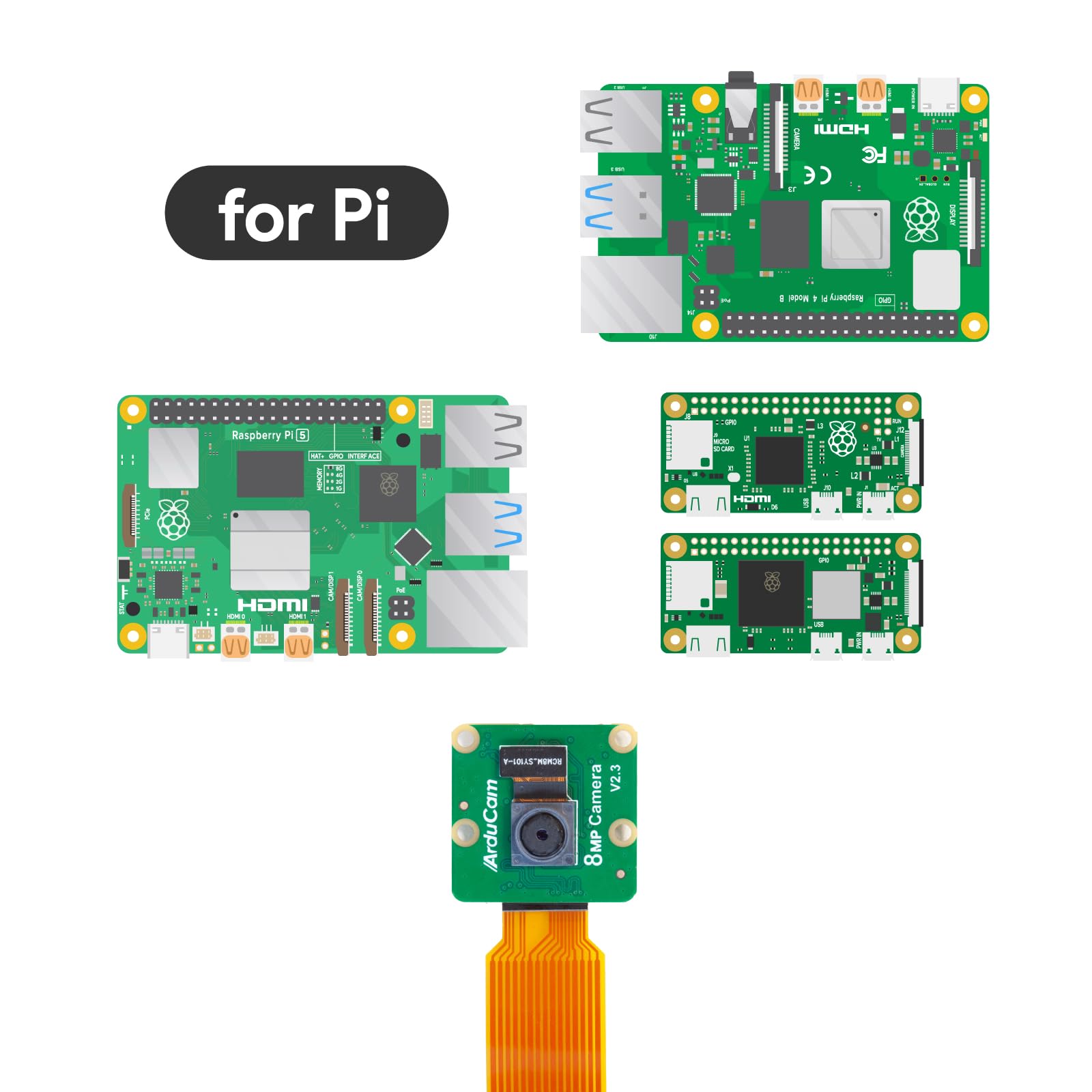 Arducam for Raspberry Pi Camera Module V2-8 Megapixel,1080p (RPI-CAM-V2 + 5.9"/150mm Flex Cable + Pi Zero Cable)