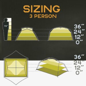 NEMO Aurora 3P Tent (Green Nova) & Footprint