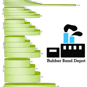 Rubber Bands, Rubber Band Depot, Size #84, Approximately 40 Rubber Bands Per Bag, Rubber Band Measurements: 3-1/2" x 1/2'' - 1/4 Pound Bag