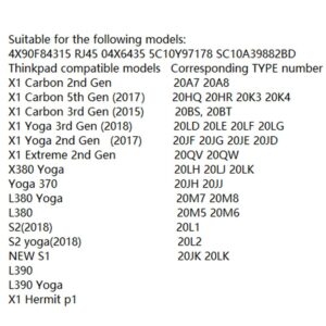 GinTai RJ45 Ethernet Extension Dongle Cable for Lenovo ThinkPad L380 L390/L380 L390 X380 Yoga/X1 Carbon 1st 2nd 3rd 4th 5th/X1 Yoga 1st 2nd 3rd /X1 Extreme 1st 2nd 3rd 04X6435 4X90F84315 SC10A39882BD