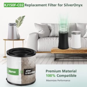 KJ150F-C02 True HEPA Replacement Filter for SilverOnyx 5-Speed Air Purifier (Large Room500 sq ft) for Pets, Smoke and Dust