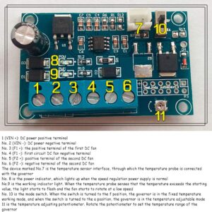 Acxico 1Pcs DC 12V/24V 4A 2-Way Automatic PC CPU Fan Temperature Control Board PWM Temperature Speed Controller Module