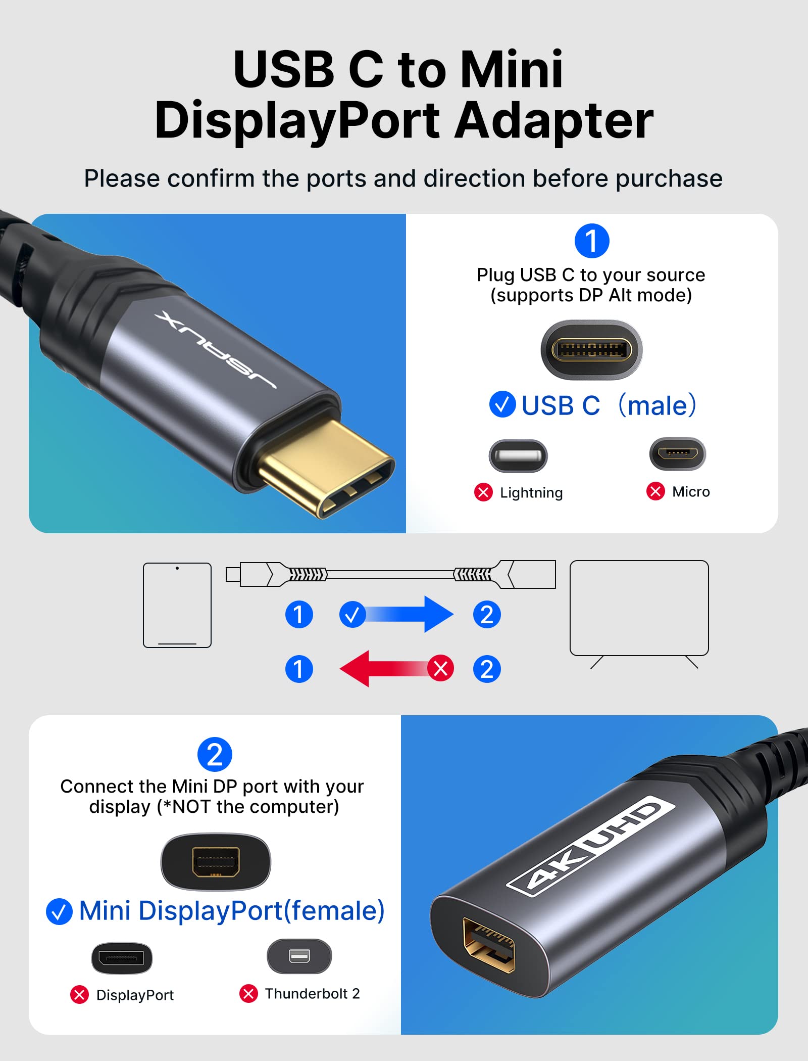 JSAUX USB Type C to Mini DisplayPort Adapter 4K@60Hz, C to Mini Display Port Dongle Cable, Compatible with MacBook Pro 2019 2018, Dell XPS, Samsung Galaxy S21 S20 Plus-Grey