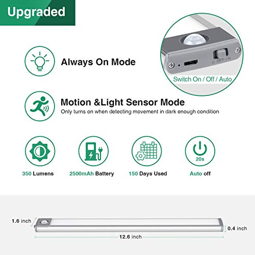 LED Motion Sensor Cabinet Light 2500mAh 2 Packs Rechargeable Under Counter Closet Lighting, Wireless Night Light with 54 LEDs for Cabinet, Wardrobe, Kitchen, Hallway, Stairs