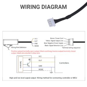 Liquid Level Sensor, Non Contact Water Level Sensor Capacitive Liquid Level Detector with Intelligent Liquid Level Reference Adjustment, Water Level Tool Liquid Level Switch for Aquariums