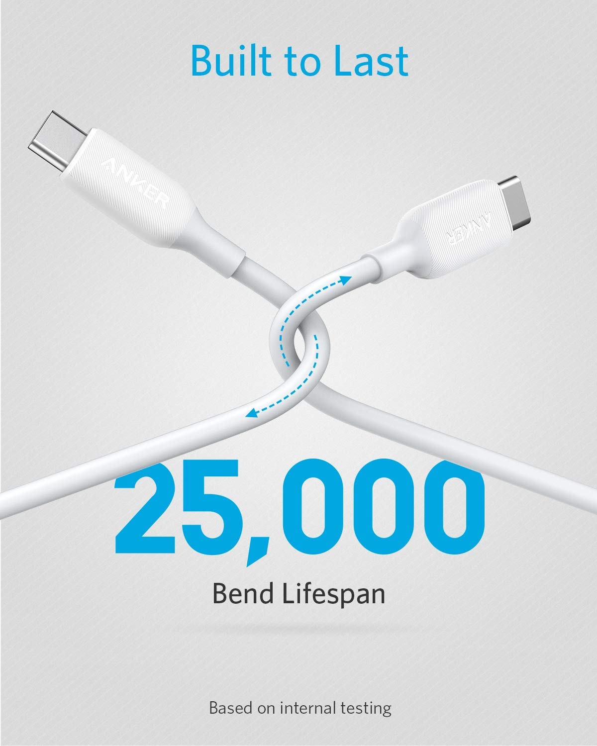 Anker USB C Cable, Powerline III USB-C to USB-C Cable 2.0(60W 10ft), USB C Fast Charging Cable for MacBook Pro 2020, iPad Pro 2020, Switch, Samsung Galaxy S20 Plus S9 S8 Plus, Pixel, and More (White)