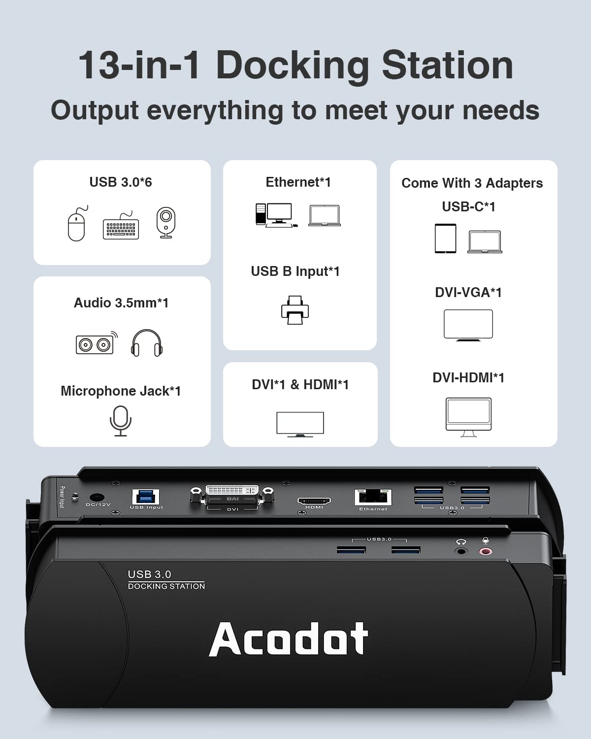 USB 3.0 Universal Docking Station, Acodot 13 in 1 Laptop Docking Station Dual Monitor for Windows and Mac, USB C Docking Station with HDMI, VGA, DVI, 6X USB 3.0, Gigabit Ethernet, Audio