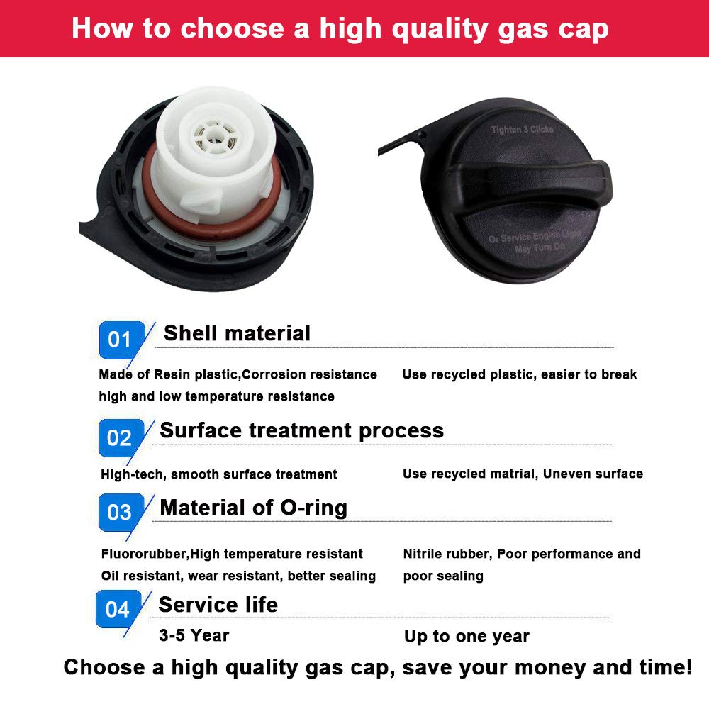 20915842 Fuel Tank Gas Cap Assembly Replaces GT330 for 2004-2011 Chevy Avalanche Silverado Suburban Tahoe Traverse, for GMC Acadia Sierra Yukon, for Buick Enclave,for Cadillac Escalade and More