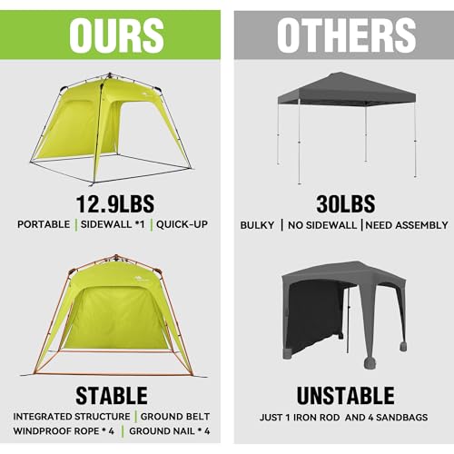 8.2'x8.2' Pop Up Canopy, 2023 Upgraded Outdoor Canopy, Portable Instant Camping Canopy, Easy Set-up Canopy with 1 Sidewall