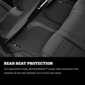 Husky Liners | Weatherbeater | Fits 2020 - 2022 Ford Explorer w/2nd Row Bucket Seats | Third Row Liner, Black | 19321