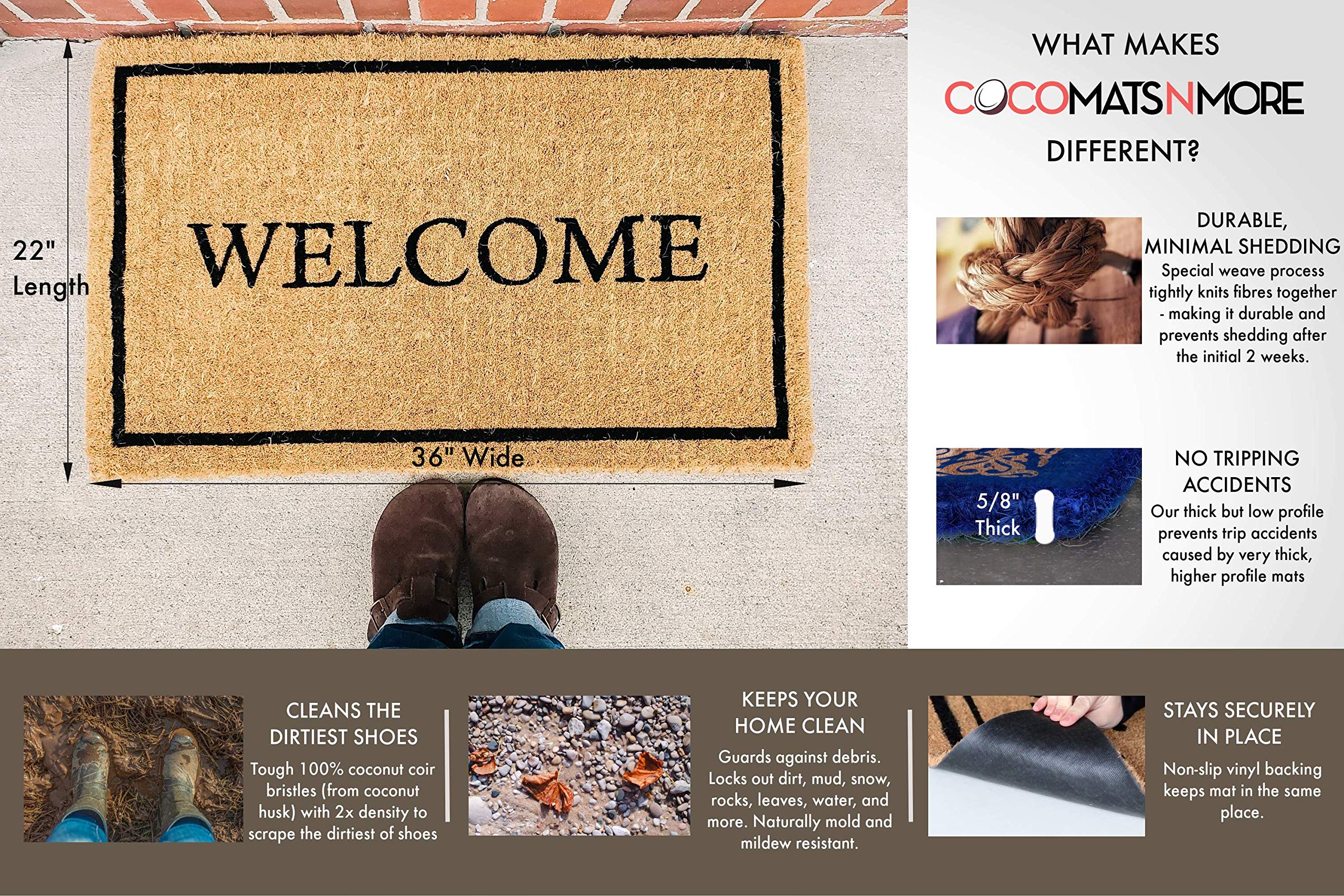 Personalized Front Door Mats Outdoor - Made in USA, Coir Welcome Mats with Vinyl Backing for Home Entrance, Custom Gift for Dad from Daughter, Son, Low Profile (22" x 36" Green Double Bordered)