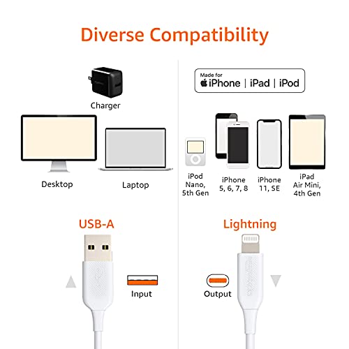 Amazon Basics USB-A to Lightning ABS Charger Cable, MFi Certified Charger for Apple iPhone 14 13 12 11 X Xs Pro, Pro Max, Plus, iPad, 6 Foot, Black