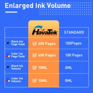 HavaTek Remanufactured Ink Cartridge Replacement for Canon 241 241XL CL-241XL for Pixma MG3620 MG3600 MX452 MG2120 MG3520 MX472 MG3220 MX432 MG2220 MX512 MG3122 MG3222 MG3120 Printer (1 Color)