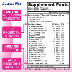 Doctors Pick Fem Pro Probiotics for Women. 17 Clinically Effective Strains for Vaginal, Digestive & Immune Support, Urinary Tract Health, pH Balance and Mood. Organic Prebiotic, 30 Veggie Capsules