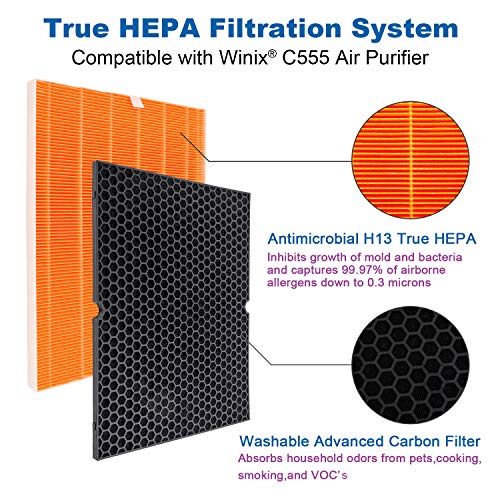 Flintar 116131 True HEPA Replacement Filter I, Compatible with Winix C555 Air Purifier, H13 Grade True HEPA and Washable Advanced Carbon Filter, Compares to Winix 116131 Filter I (1-Pack)