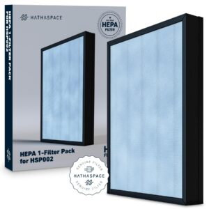 hathaspace air purifier hepa filter replacement - certified filters for hsp002 smart purifiers - easy to install, improved air quality - h13 true hepa, 1 set