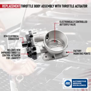 Throttle Body Assembly with Actuator, Compatible with GMC, Cadillac, Chevy, Buick & Hummer Vehicles, Silverado, Suburban, Tahoe, Envoy XL, Sierra, Yukon, Escalade - Replaces 12570800,12679525