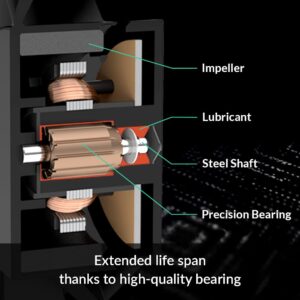 ARCTIC BioniX P140-140 mm Gaming Case Fan with PWM Sharing Technology (PST), Pressure-optimised PC Fans, Very Quiet Motor, Computer, Fan Speed: 200-1950 RPM - Grey