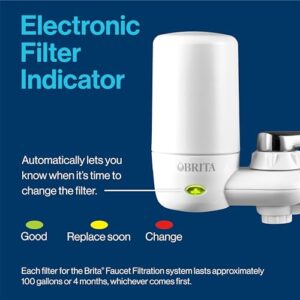 Brita Faucet Mount System, Water Faucet Filtration System with Filter Change Reminder, Reduces Lead, Made Without BPA, Fits Standard Faucets Only, Elite Advanced, White, Includes 2 Replacement Filters