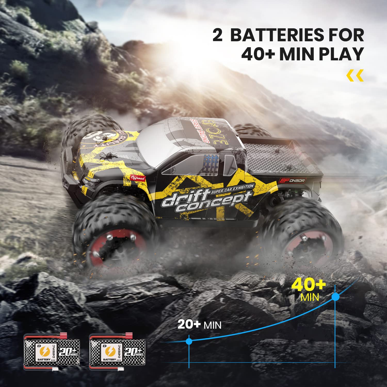 DEERC Brushless RC Cars 300E 60KM/H High Speed Remote Control Car 4WD 1:18 Scale Monster Truck for Kids Adults, All Terrain Off Road Truck with Extra Shell 2 Battery,40+ Min Play Car Gifts for Boys