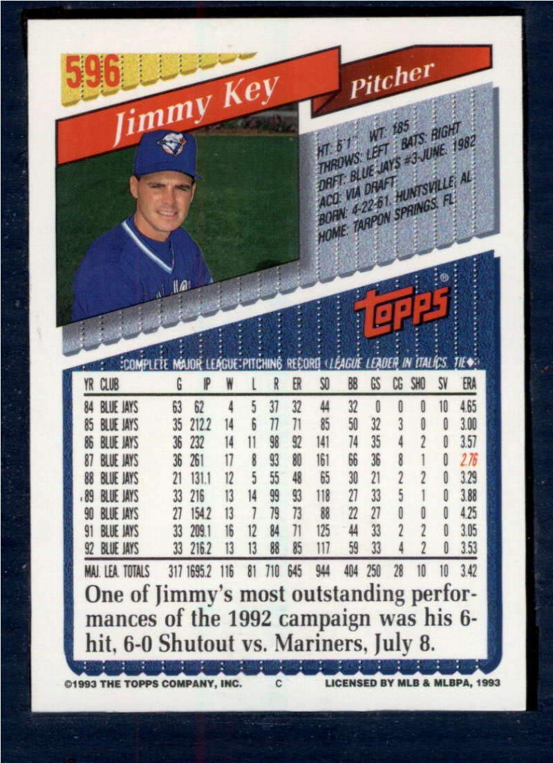 Baseball MLB 1993 Topps #596 Jimmy Key #596 NM Blue Jays