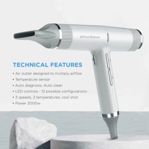 GAMA Italy Professional Hair Dryer - IQ Perfetto Lightweight, Powerful Pro Salon Blow with Diffuser & 2 Concentrator Nozzle Attachment Tools (Under 1LB)