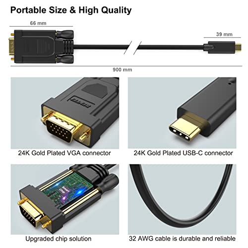 BENFEI USB C to VGA 3 Feet Cable, USB Type-C to VGA Cable [Thunderbolt 3/4 Compatible] with iPhone 15 Pro/Max, MacBook Pro/Air 2023, iPad Pro, iMac, S23, XPS 17, Surface Book 3 and More