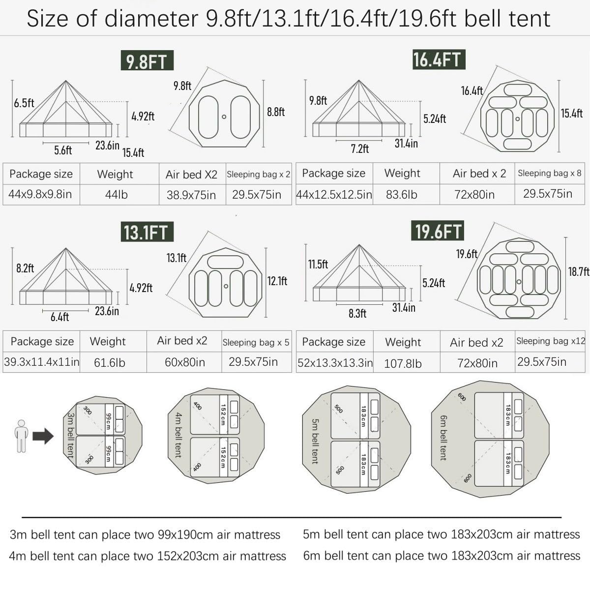 Outdoor Family Camping Safari Glamping Tent Waterproof Luxury 3/4/5/6M Yurt Bell Tent with Mesh Screen (Off White Oxford Tent, 4M Bell Tent)