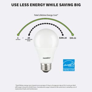 Sunlite 41137-SU LED A19 Standard Light Bulb, 5.5 (40 Watt Equivalent), 450 Lumens, Medium Base (E26), Dimmable, UL Listed, Energy Star, 6 Pack, 4000K Cool White