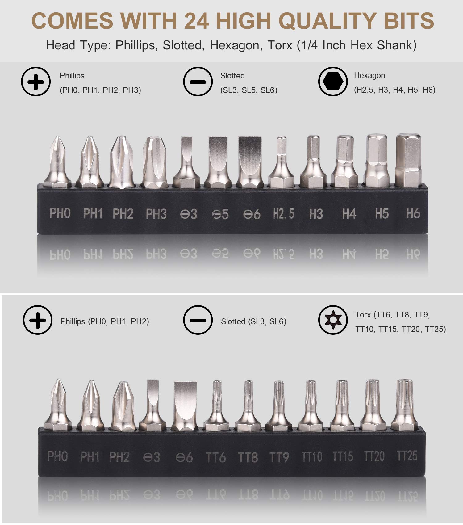 GreaTalent 25in1 S2 Steel Mini Ratchet Wrench Screwdriver Bit Set with 1/4" Hex Drive Phillips/Slotted/Hexagon/Torx Bits, 36-Tooth Gear, Magnetic Bit Holder, 90 Degree Offset Reversible