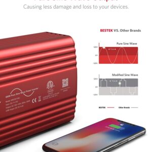 BESTEK 300Watt Pure Sine Wave Power Inverter - DC 12V to AC 110V Car Plug Inverter Adapter, Power Converter with 4.8A Dual USB Charging Ports and 2 AC Outlets Car Charger