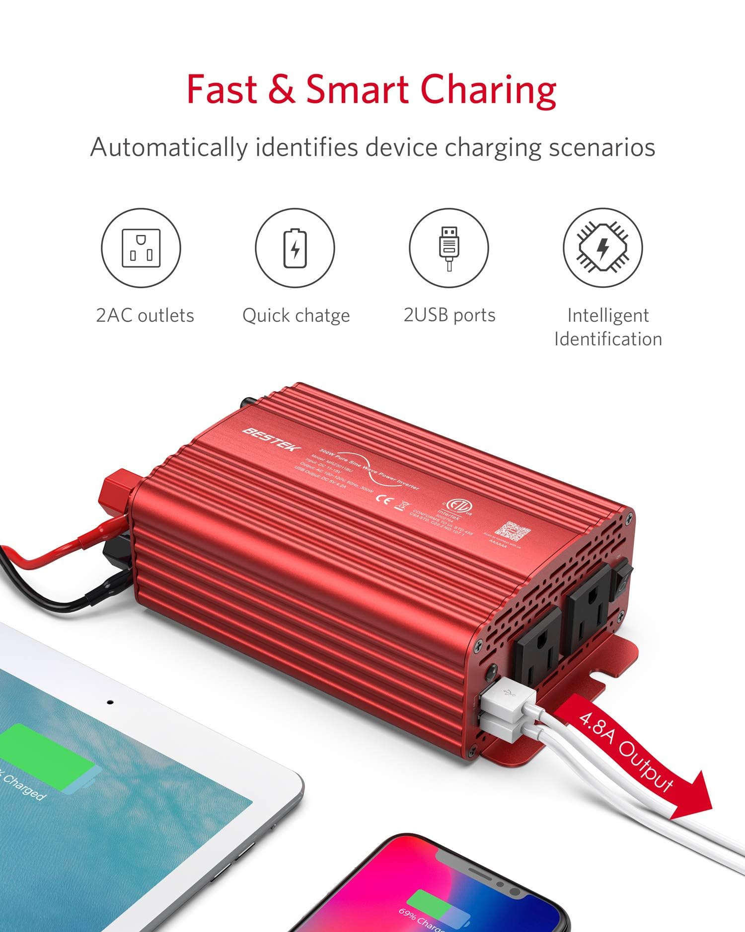 BESTEK 300Watt Pure Sine Wave Power Inverter - DC 12V to AC 110V Car Plug Inverter Adapter, Power Converter with 4.8A Dual USB Charging Ports and 2 AC Outlets Car Charger