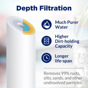 Membrane Solutions 50 Micron Sediment Water Filter Replacement Polypropylene Cartridge 10"x 2.5" for Whole House RO System, Compatible with Aqua-Pure AP110, GE FXUSC,WHKF-GD05,Culligan P5-6 Pack