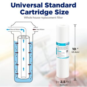 Membrane Solutions 50 Micron Sediment Water Filter Replacement Polypropylene Cartridge 10"x 2.5" for Whole House RO System, Compatible with Aqua-Pure AP110, GE FXUSC,WHKF-GD05,Culligan P5-6 Pack