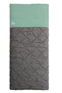 kelty kush 30 degree synthetic fill car camping sleeping bag (2020)