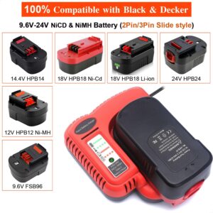 UNGINO FSMVC 9.6V-18V Battery Fast Charger for Black and Decker 18V 14.4V 12V 9.6V NiCD & NiMH Battery Compatible with Black & Decker HPB18-OPE HPB18 HPB14 HPB12 HPB24 HPB96 BDCCN24 BDFC240