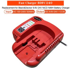 UNGINO FSMVC 9.6V-18V Battery Fast Charger for Black and Decker 18V 14.4V 12V 9.6V NiCD & NiMH Battery Compatible with Black & Decker HPB18-OPE HPB18 HPB14 HPB12 HPB24 HPB96 BDCCN24 BDFC240