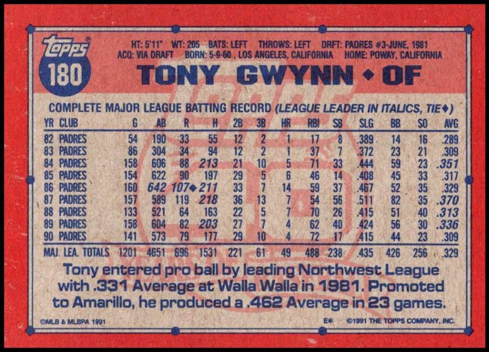 Baseball MLB 1991 Topps #180 Tony Gwynn #180 NM Padres