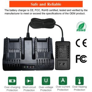 UNGINO WA3875 Replace Worx 20v Lithium Battery Charger Compatible with Worx 20v Batteries Wa3757 Wa3578 WA3525 Wa3522 WA3544 Etc