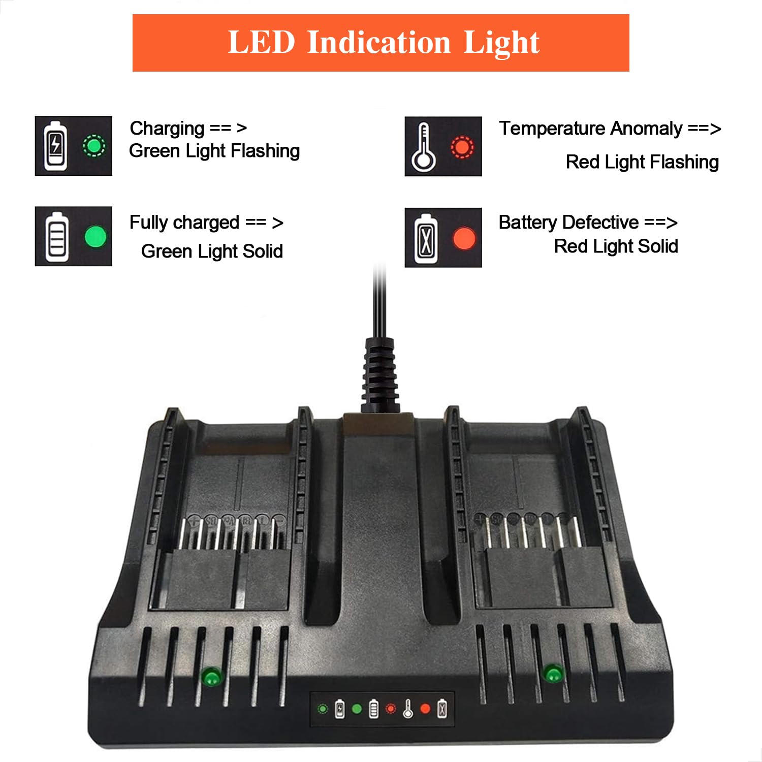 UNGINO WA3875 Replace Worx 20v Lithium Battery Charger Compatible with Worx 20v Batteries Wa3757 Wa3578 WA3525 Wa3522 WA3544 Etc