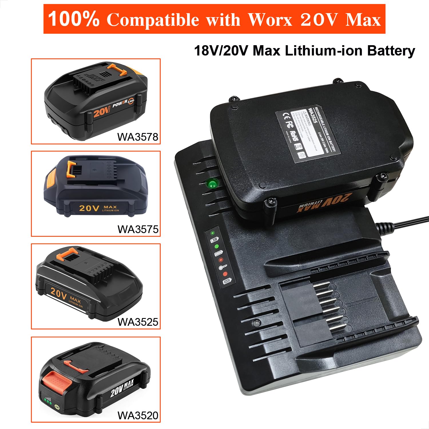 UNGINO WA3875 Replace Worx 20v Lithium Battery Charger Compatible with Worx 20v Batteries Wa3757 Wa3578 WA3525 Wa3522 WA3544 Etc