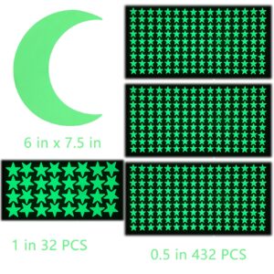 Finduat 466 Pcs Glow in The Dark Stars and Moon Wall Stickers, Glowing Stars and Moon for Ceiling and Wall Decals, Perfect for Kids Bedding Room or Party Birthday Gift(Green)