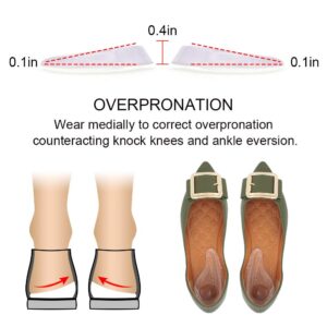 Dr. Foot's Supination Insoles & Overpronation Insoles, Medial & Lateral Heel Cups for Foot Alignment, Knee Pain, Bow Legs, Osteoarthritis (Medium - Women's 8-11.5|Men's 6-10.5, Clear)