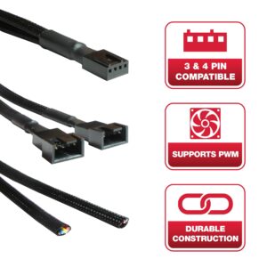 BUYMINERS.CA PC Fan Splitter Extension Cable - 1 to 2 PWM Fan Splitter Compatible with 3 & 4 Pin PC Cooling Fans, 10.5 inch Black Braided Nylon Cable (2 Pack)