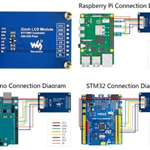 waveshare General 2inch IPS LCD Display Module 240×320 Resolution 2.0inch Monitor Embedded Controller RGB, 262K Color Display Color LED Backlight ST7789 Driver SPI Interface