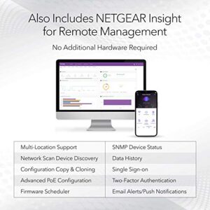 NETGEAR 26-Port Managed PoE Gigabit Switch (GS724TPP) - Ethernet Smart Switch, Optional Insight Cloud Management, 24 x PoE+ @ 380W, 2 x 1G SFP, Desktop or Rackmount, and Limited Lifetime Protection