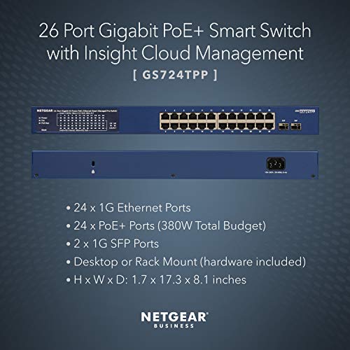 NETGEAR 26-Port Managed PoE Gigabit Switch (GS724TPP) - Ethernet Smart Switch, Optional Insight Cloud Management, 24 x PoE+ @ 380W, 2 x 1G SFP, Desktop or Rackmount, and Limited Lifetime Protection